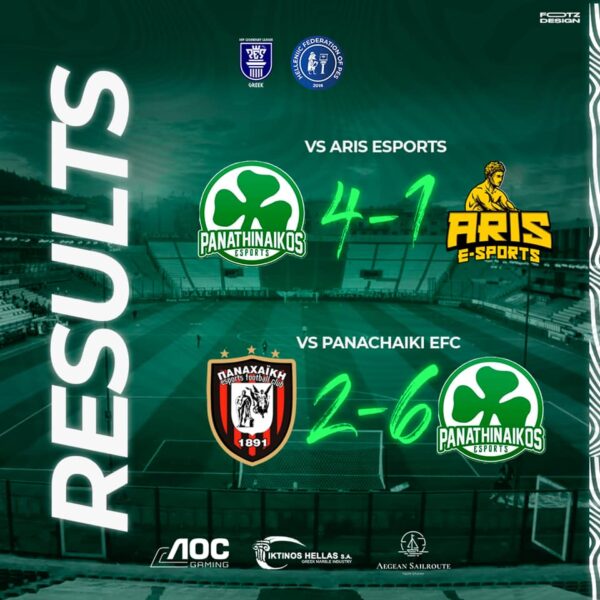 Πρώτος ο ΠΑΟ στα esports