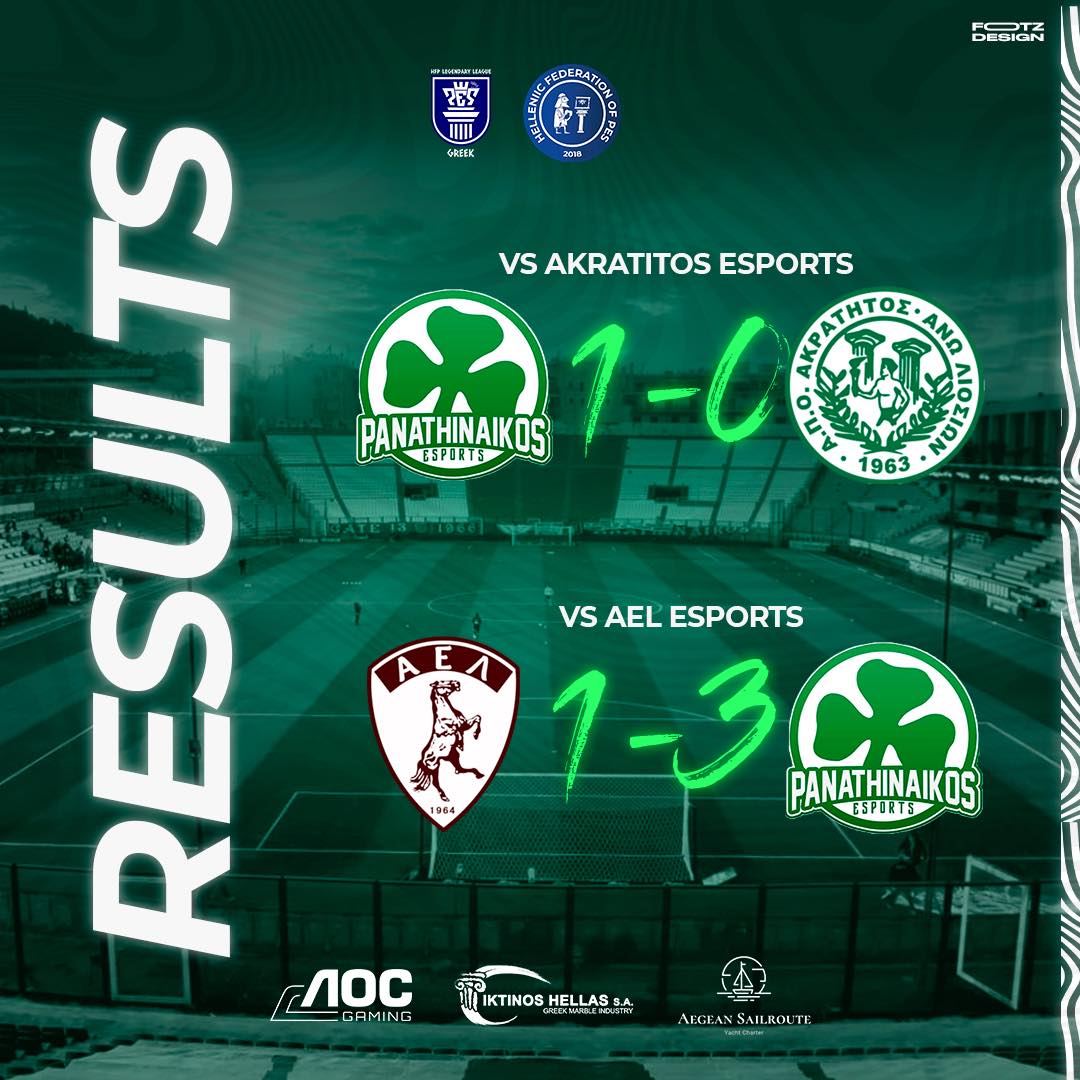 Συνεχίζει τις υψηλές πτήσεις ο Παναθηναϊκός