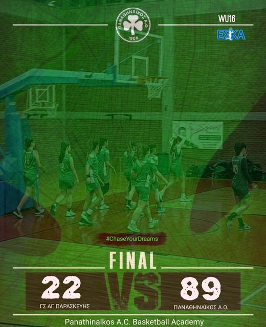 Πλούσια αγωνιστική δράση στο μπάσκετ