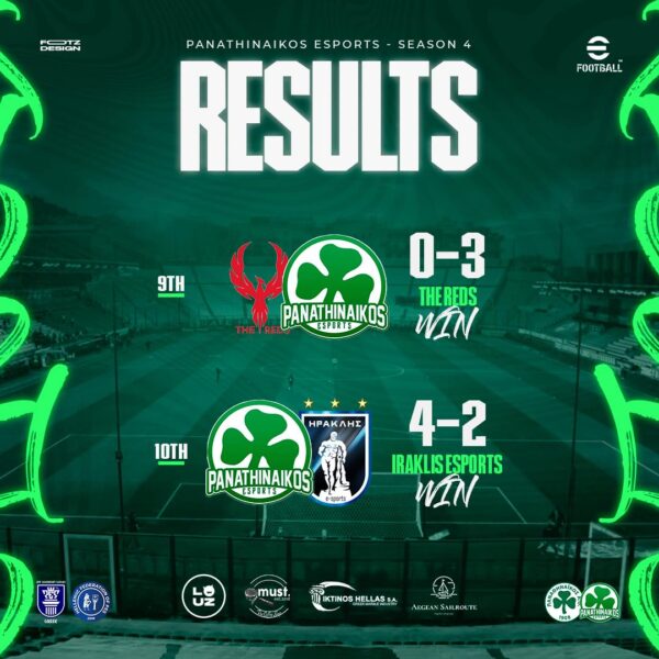 Συνεχίζει με το απόλυτο 10 στα 10 ο ΠAO στα e-sports