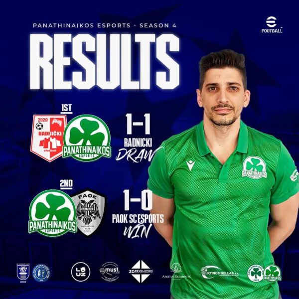 «Θετική» πρεμιέρα στο HFP Gaming – Esports Leagues Champions League