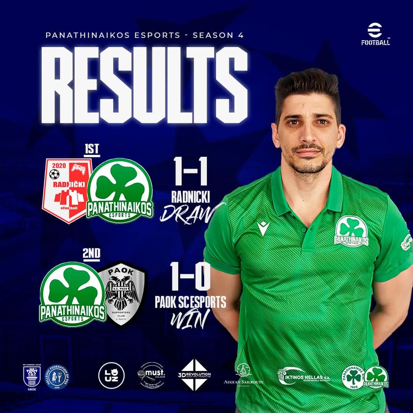 «Θετική» πρεμιέρα στο HFP Gaming – Esports Leagues Champions League