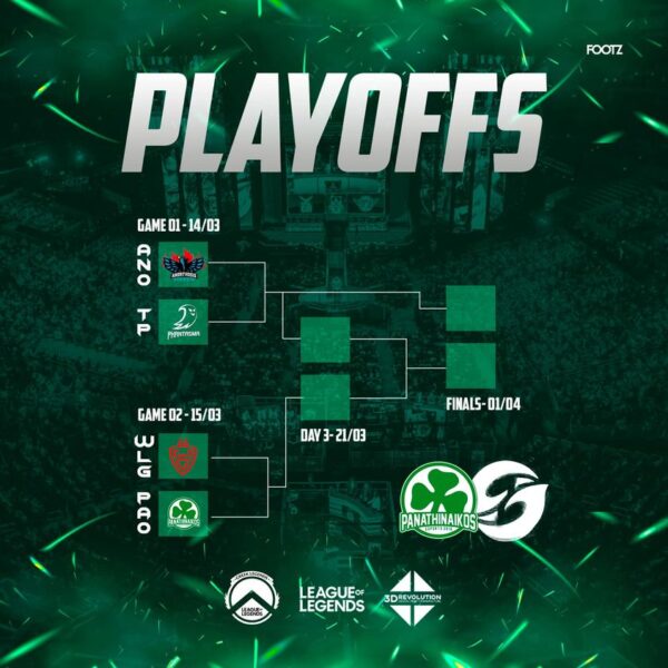 Ο δρόμος για τον τελικό, η πλήρης εικόνα των Playoffs