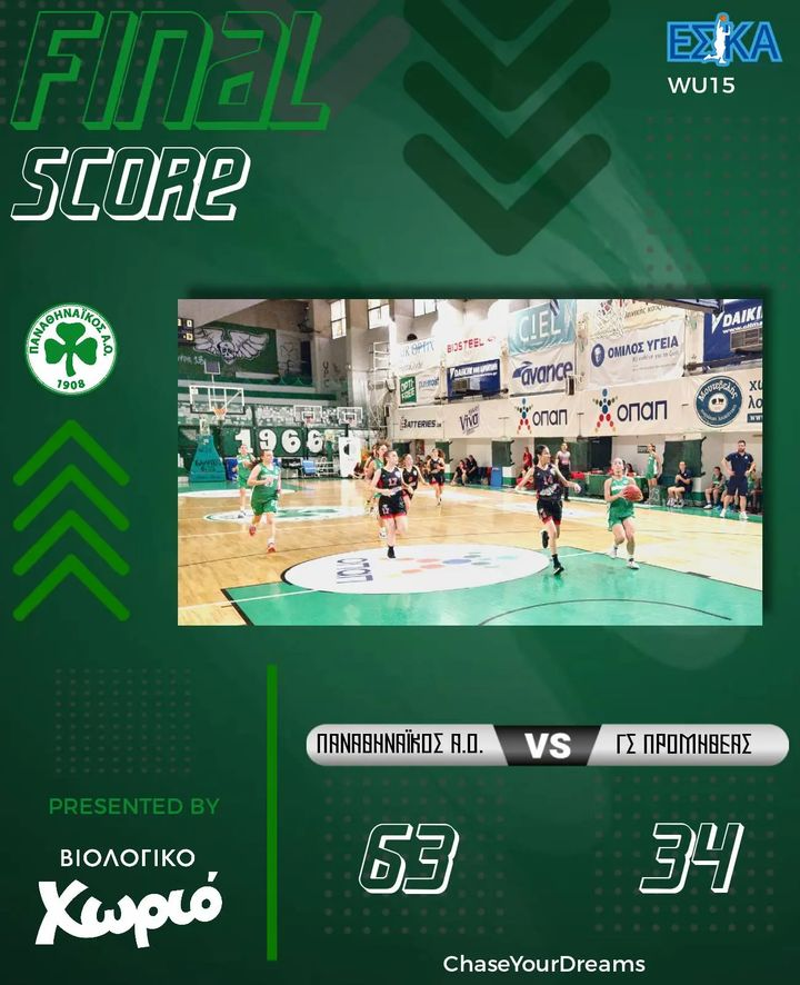 Στο Final 4 της ΕΣΚΑ οι «πράσινες» Παγκορασίδες