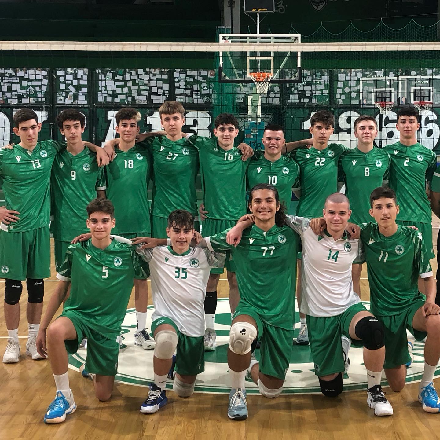 Άνετα τα Αγόρια Κ18
