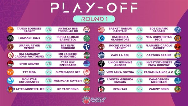 Με την πολωνική Γκντίνια στους «32» του EuroCup!