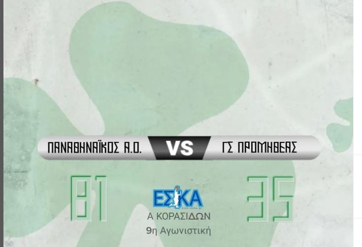 Θρίαμβος για Κορασίδες
