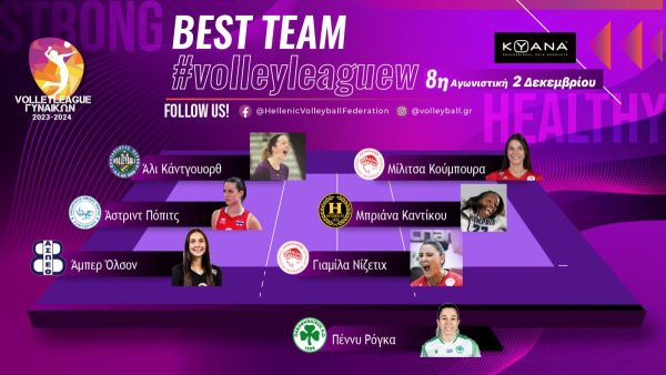 Με Ρόγκα η Best team