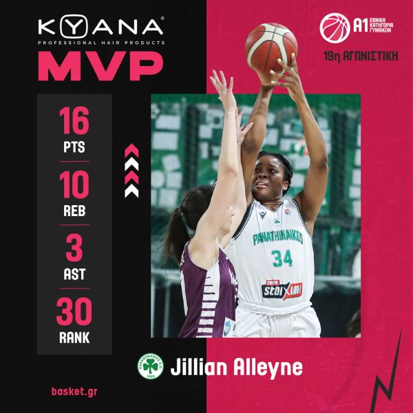 Για 3η φορά MVP η Αλέιν