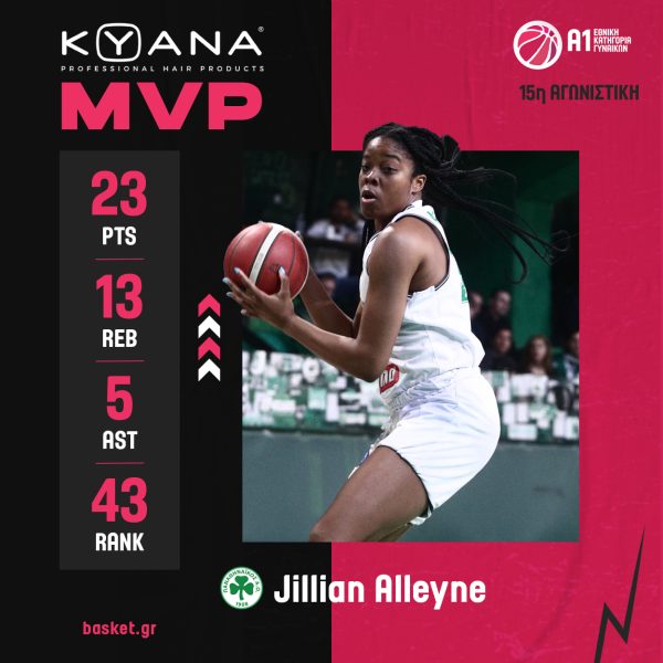 Για 4η φορά MVP η Αλέιν