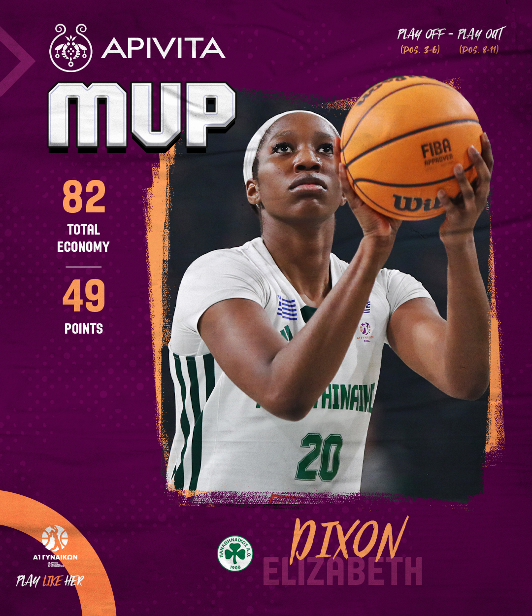 Apivita MVP η Ντίξον