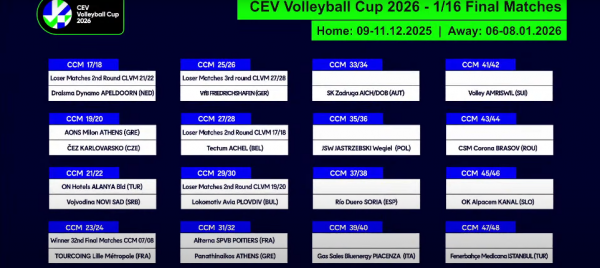 O αντίπαλος του Παναθηναϊκού στο CEV Cup