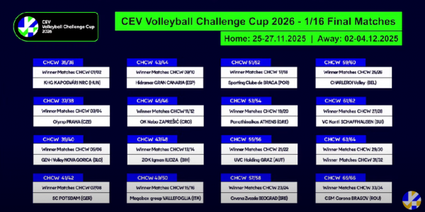 Με Ντούντιγκεν ή Φεριζάι στο Challenge Cup Γυναικών