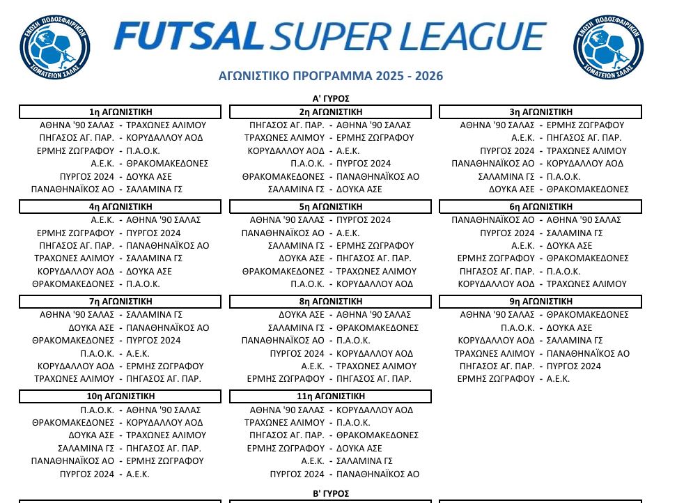 Η κλήρωση της Futsal League ανδρών