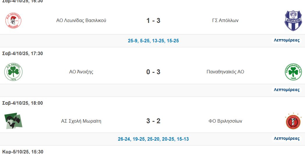 Νικηφόρο ξεκίνημα