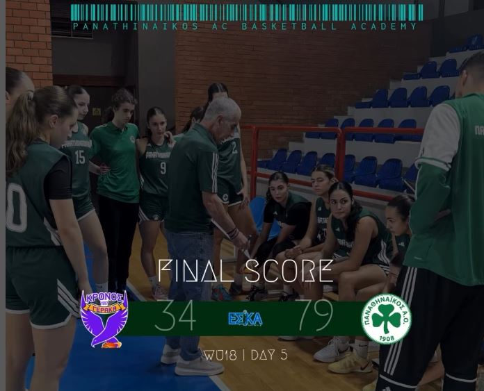 Άνετη επικράτηση για Νεάνιδες