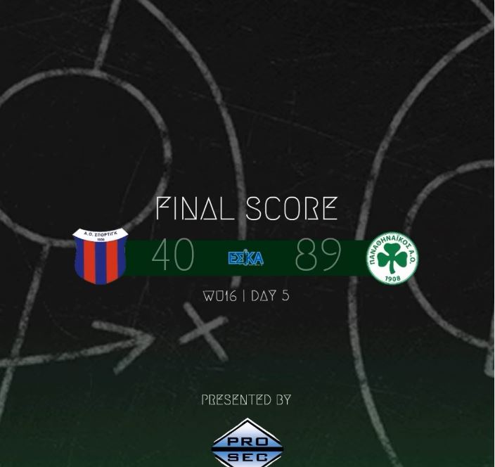 Νίκες για τις «πράσινες» ακαδημίες