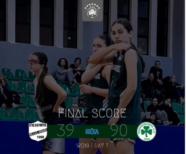 Ευρεία νίκη για Νεάνιδες