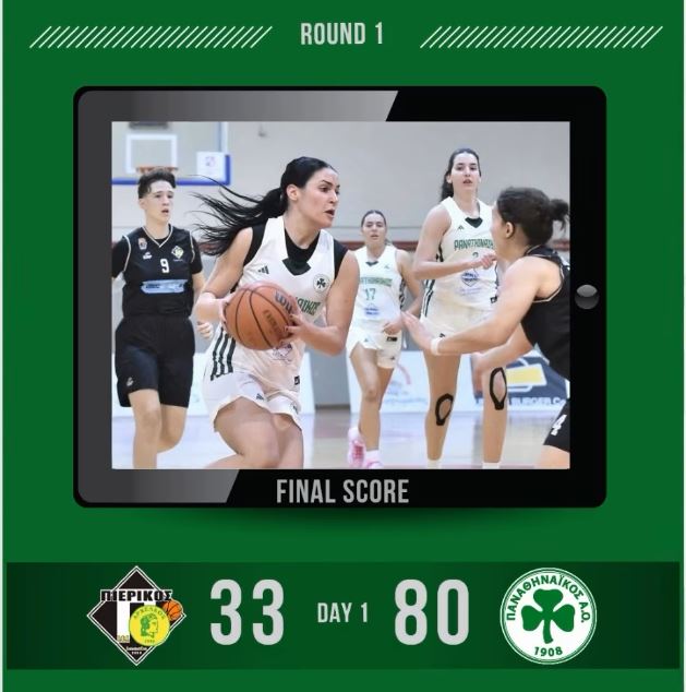 Ευρεία επικράτηση για Νεάνιδες