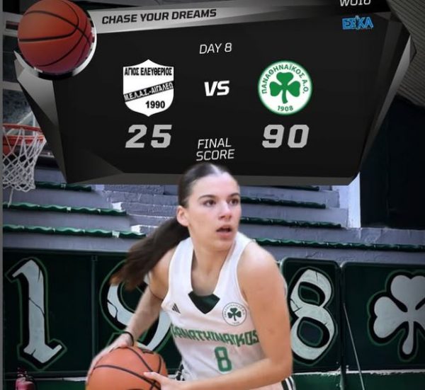 Άνετο πέρασμα για Κορασίδες