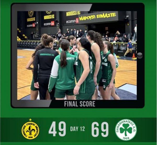 Διπλό στο Μαρούσι