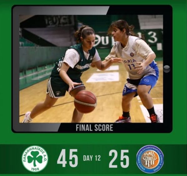 Νίκη για Παγκορασίδες