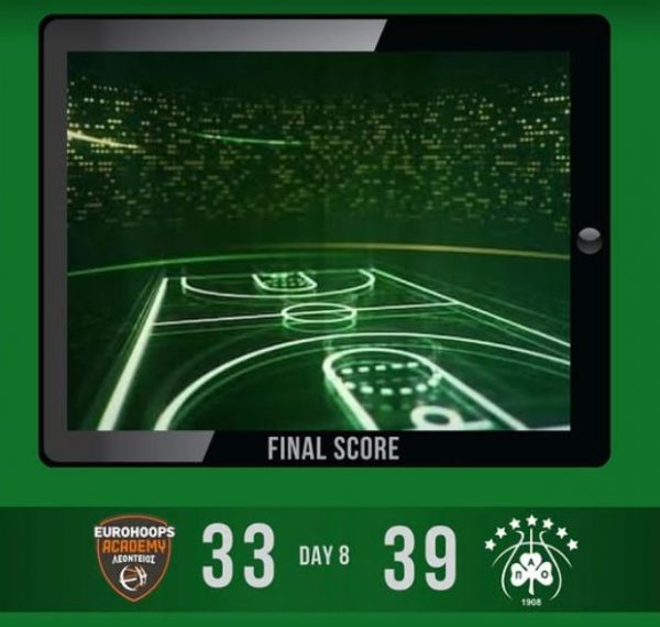 Τα «πράσινα αποτελέσματα των ακαδημιών μπάσκετ