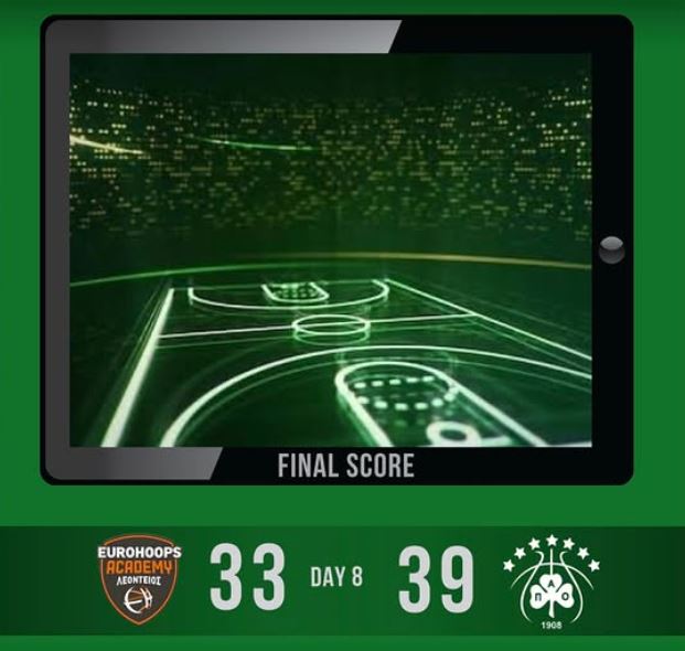 Τα «πράσινα αποτελέσματα των ακαδημιών μπάσκετ