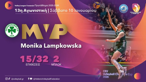 Η Μόνικα Λαμπκόφσκα MVP της 13ης αγωνιστικής
