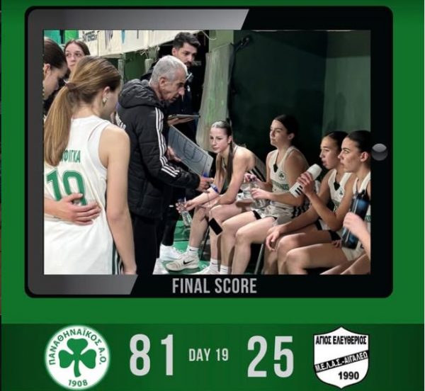 Τα «πράσινα» αποτελέσματα των ακαδημιών μπάσκετ