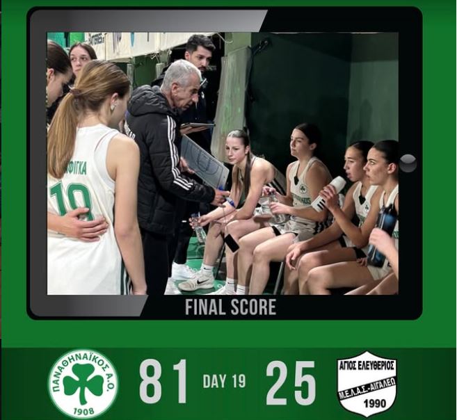 Τα «πράσινα» αποτελέσματα των ακαδημιών μπάσκετ