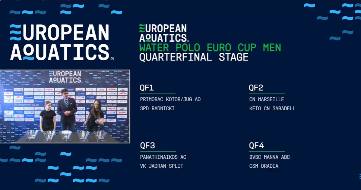 Με Γιαντράν Σπλιτ στους 8