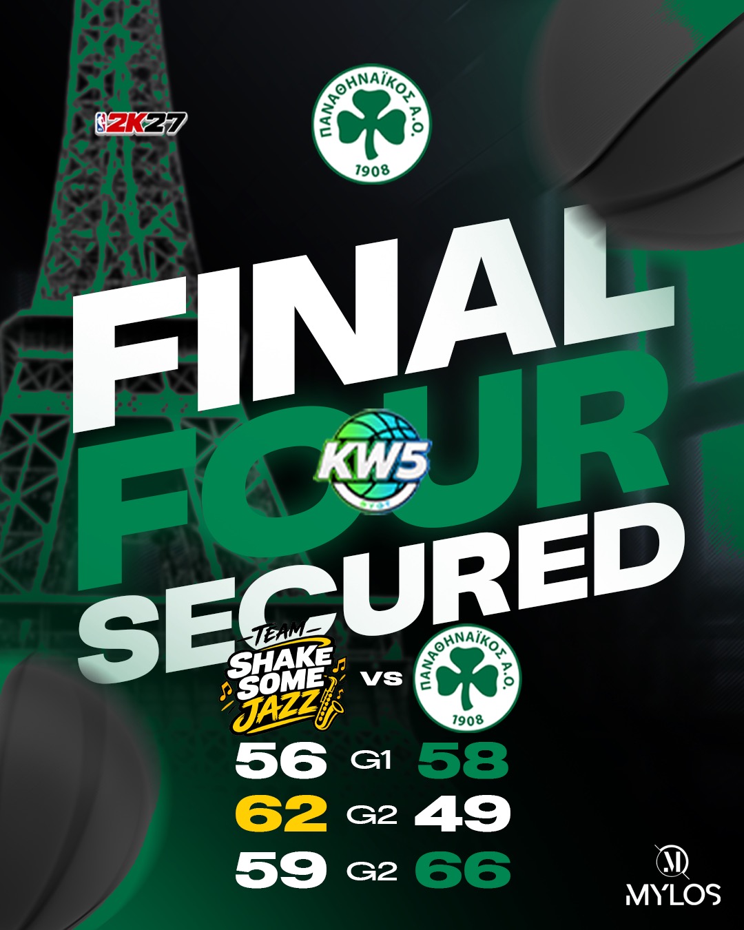 Στο final four του ευρωπαϊκού πρωταθλήματος kw5 το NBA2k
