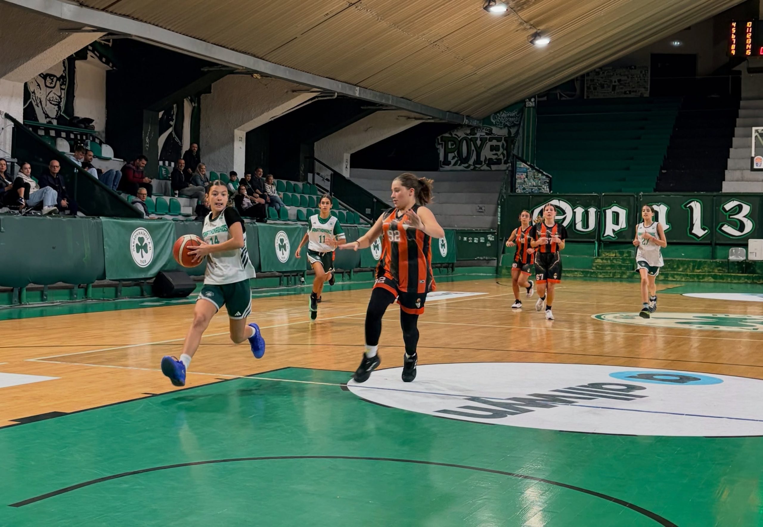 Τα αποτελέσματα των ακαδημιών μπάσκετ